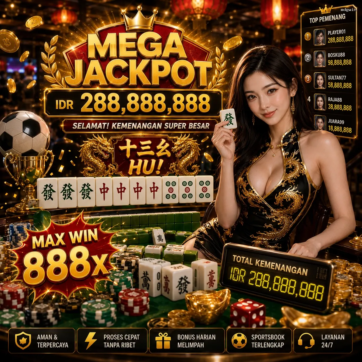 Panduan Lengkap Menjelajahi Platform Permainan mdgwin